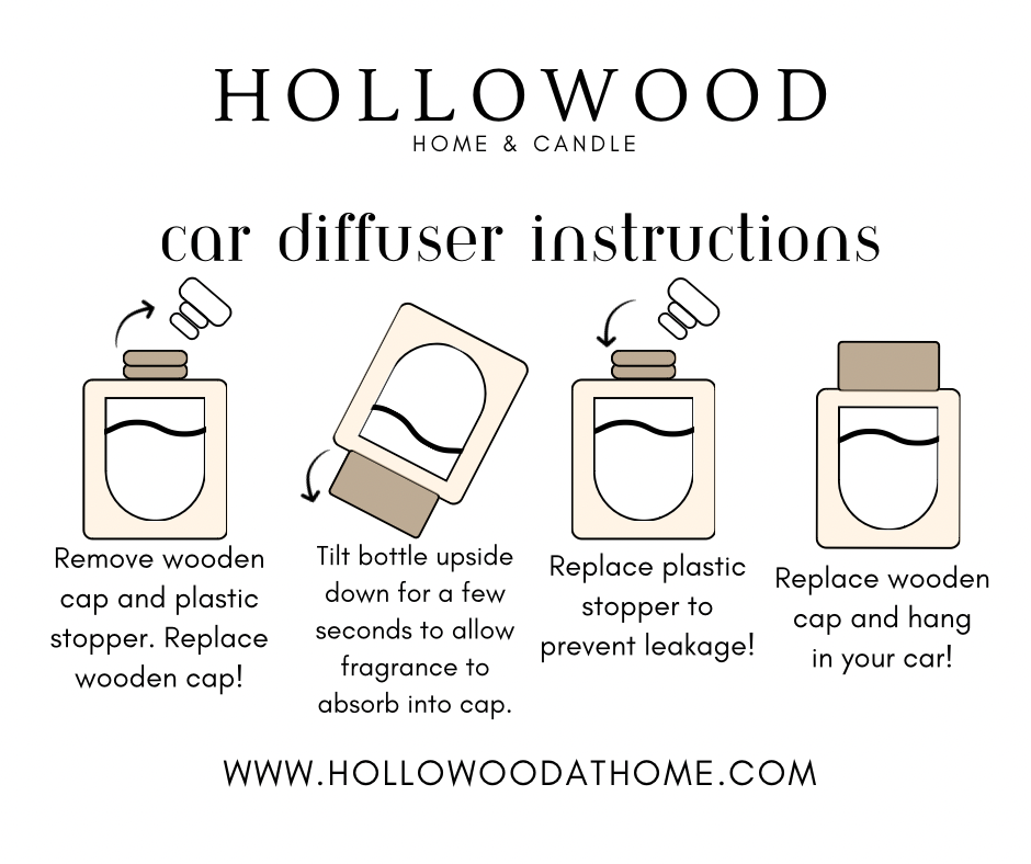 CAR DIFFUSERS: LAVISH